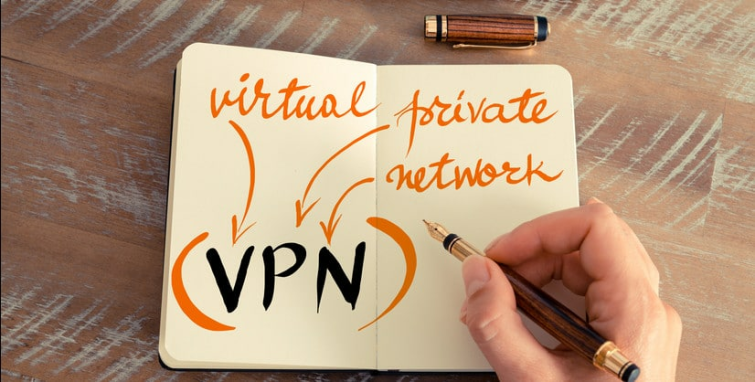 What Is A Vpn © Vpn Beginners Guide Wexamples 